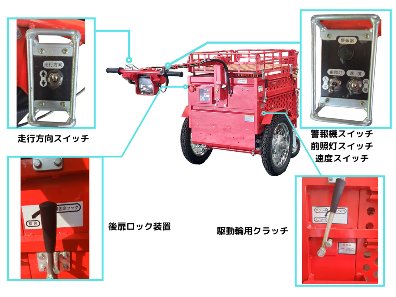 狭い所での消火活動をアシスト サンワの電動ホースレイヤー - 株式会社 