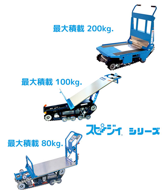 スピージィシリーズ